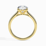 Yellow Classic Solitaire Diamond Ring